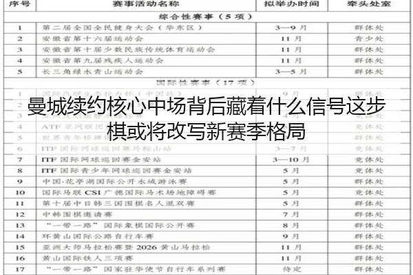 曼城续约核心中场背后藏着什么信号这步棋或将改写新赛季格局